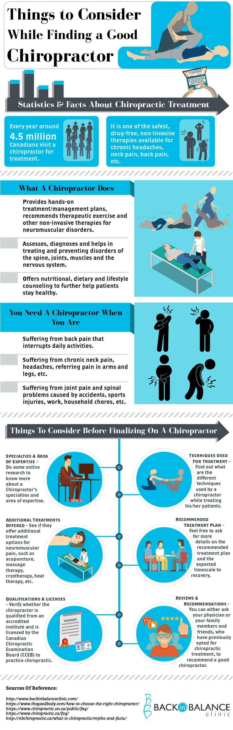 Things to consider in finding a good chiropractor