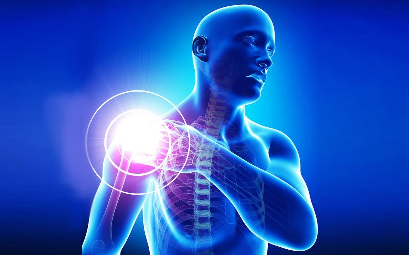 Guidelines for Shoulder Injury