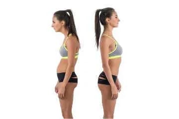 A Quick Guide to Good Posture