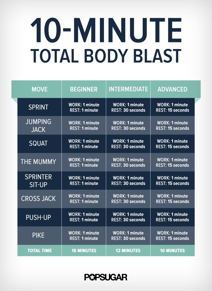 HIIT-Workout-All-Levels