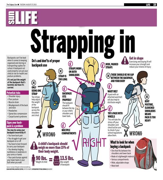 backpack